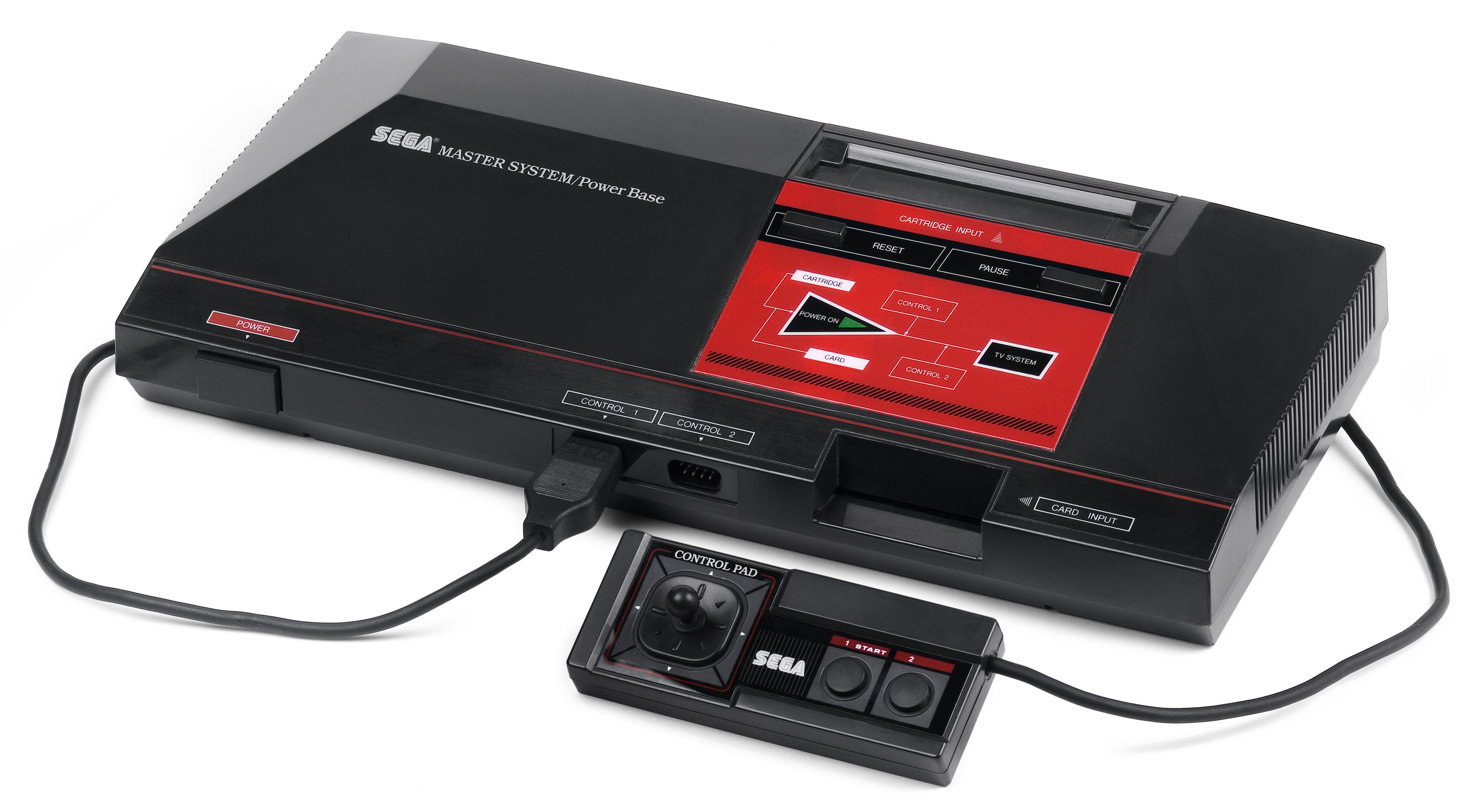 Master System 游戏主机